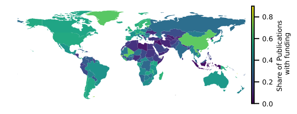 Figure from Linking Global Science Funding to Research Publications.