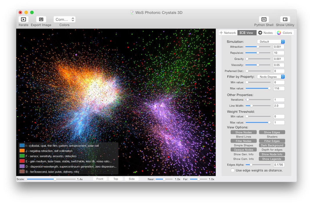 Mac example. Mac сеть это. Disk Space Visualizer.